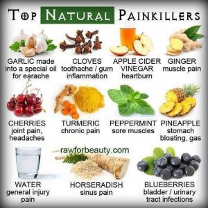 natural pain relievers..  i have been on multitude of pain meds..  trying this way instead
